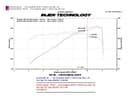 Air Intake Kit-LS Injen PF7011WB fits Chevrolet Camaro 3.6L-V6 for Chevrolet 201 - photo 5