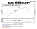 For BMW 335i Air Intake Kit Injen SP1126P 2011 3.0L L6 GAS - photo 3