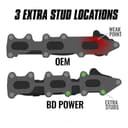 Exhaust Manifold-Set BD DIESEL for Ford Transit-150 2017 - photo 5