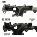 For Ram 2500 Exhaust Manifold-OE HE351 Mount BD DIESEL 2012 - photo 4