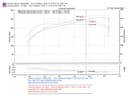 For Lexus IS350 Air Intake Kit Injen SP2092P fits Lexus IS350 2012 3.5L V6 GAS - photo 3