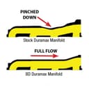For GMC Sierra 3500 Exhaust Manifold BD DIESEL 2003 - photo 3