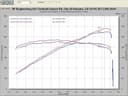 For INFINITI G37 Air Intake Kit-Base Injen SP1997BLK 2012 3.7L V6 GAS - photo 3